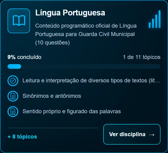 Cobertura real de Língua Portuguesa: percentual concluído e tópicos do edital